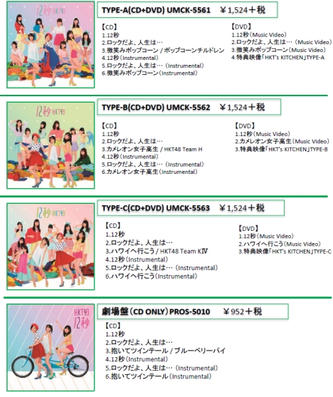 HKT
