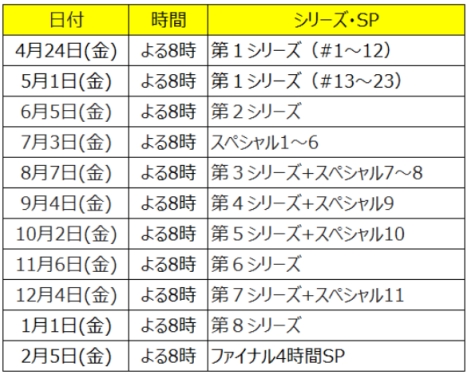 24日 Paraviで 3年b組金八先生 全シリーズ初の配信スタート ナビコン ニュース