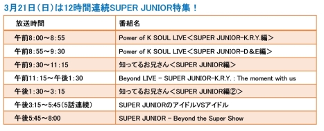 SJ