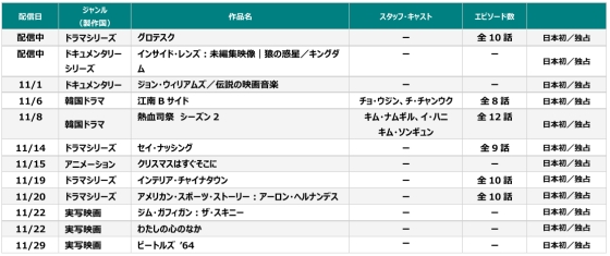 10月末・11月の注目作品