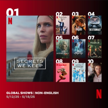 Netfliｘ