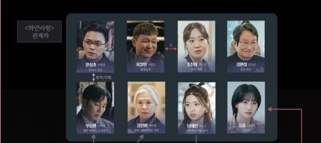 私たちの映画