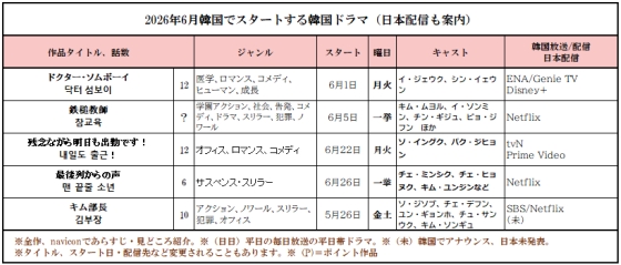 明日も出勤