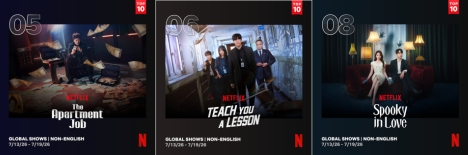 Netflix