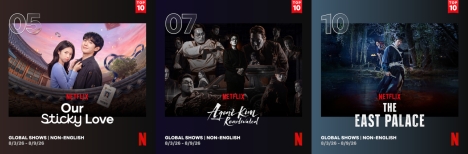 画像提供：Nerflix｜TUDUMより