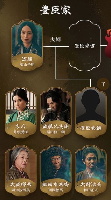 豊臣側