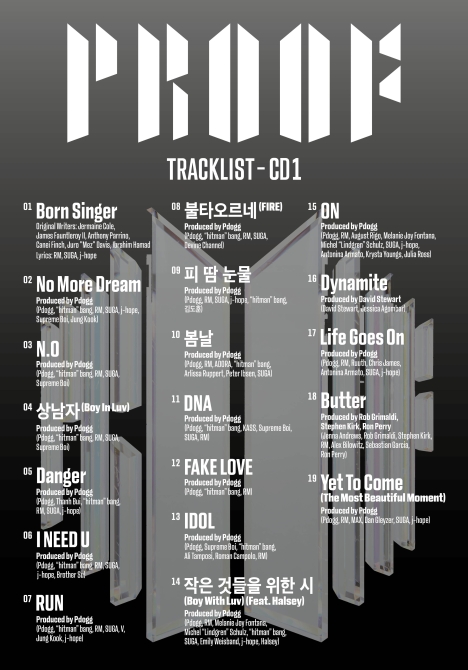 BTS、新アルバム「Proof」最初のCDトラックリスト公開！新曲「Yet To Come」を含む歴代リード曲を網羅