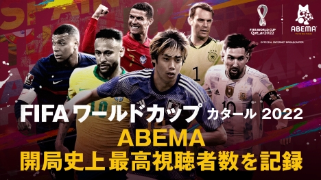 ABEMA、サッカー日本代表W杯初戦放送の23日の1日の視聴者数1000万突破　開局史上最高を記録<br/>
